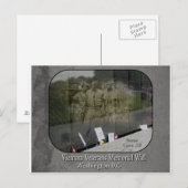 Carte postale Viêt Nam (Devant / Derrière)