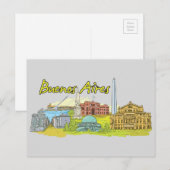 Carte Postale Ville célèbre de Buenos Aires, Argentine (Devant / Derrière)