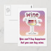 CARTE POSTALE VIN, PLUS DE VIN, ENCORE PLUS DE VIN (Devant / Derrière)
