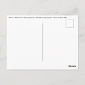 Carte Postale Vincent van Gogh - Crâne avec cigarette allumée (Dos)