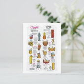 Carte postale Vintage Ad Poster (Debout devant)