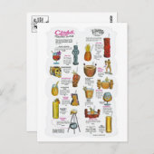 Carte postale Vintage Ad Poster (Devant / Derrière)