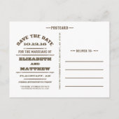 Carte postale vintage d'annonce de date (Dos)