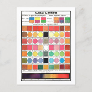 Carte postale vintage de la table de couleurs