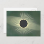 Carte postale vintage d'illustration d'éclipse sol (Devant / Derrière)