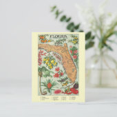 Carte postale vintage Floride (Debout devant)