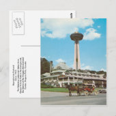 Carte Postale Vintage Niagara Falls Canada (Devant / Derrière)