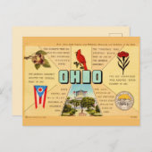Carte postale vintage Ohio Facts (Devant / Derrière)