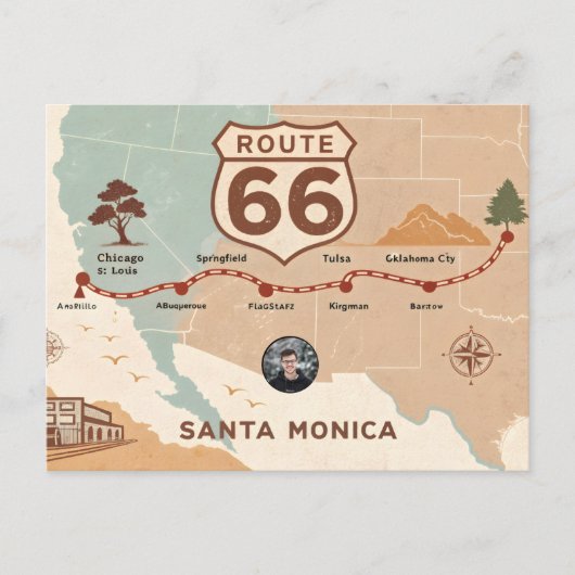 Carte Postale Vintage Route 66 USA Map (Devant)