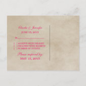 Carte postale Vintage RSVP rose (Dos)