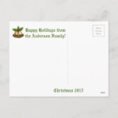 Carte postale Vintage Victorienne Personnalisée (Dos)