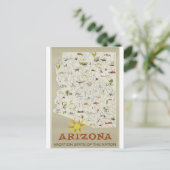 Carte Postale Vintage voyage Arizona (Debout devant)