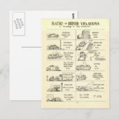 Carte Postale Violations vintages (Devant / Derrière)