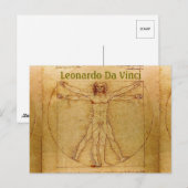 Carte Postale Vitruvian Man-Leonardo Da Vinci (Devant / Derrière)
