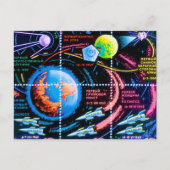 Carte Postale Vostok (Devant)