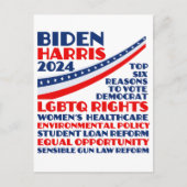 Carte Postale Vote pour la plateforme électorale Biden Harris 20 (Devant)