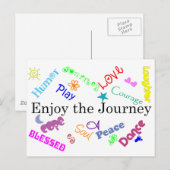 Carte Postale voyage (Devant / Derrière)