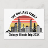 Carte Postale Voyage sur mesure sur le coucher de soleil à Chica (Devant)