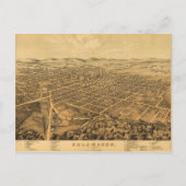 Carte Postale Vue aérienne de Kalamazoo, Michigan (1874) (Devant)