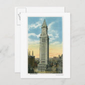 Carte Postale Vue extérieure de la maison personnalisée (Devant / Derrière)