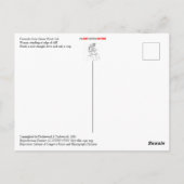 Carte Postale Vue pittoresque À Glacier Point (Dos)