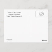 Carte Postale Wallow's Fire en 2007... (Dos)