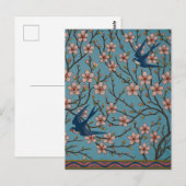 Carte Postale Walter Crane Almond Blossom & Swallow (Devant / Derrière)