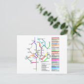 Carte Postale Washington DC Bike Map Postcard (Debout devant)