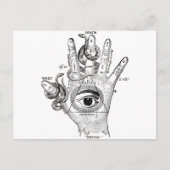 Carte Postale Wellcoda Illuminati Compass serpent main (Devant)