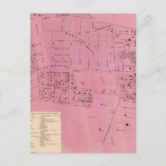 Carte Postale West Farms (Devant)