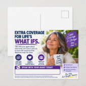 Carte postale « What Ifs » Couverture supplémentai (Devant / Derrière)