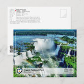 Carte Postale WHS UNESCO - Parc national d'Iguazu (Devant / Derrière)