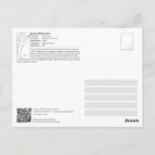 Carte Postale WHS UNESCO - Parc national d'Iguazu (Dos)