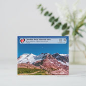 Carte Postale WHS UNESCO - Parc national du Jasper (Debout devant)