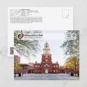 Carte Postale WHS UNESCO - Salle de l'Indépendance (Devant / Derrière)