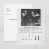 Carte Postale William Shakespeare et Ben Jonson (Devant / Derrière)