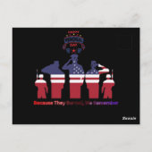 Carte Postale Wings of remembrance black (Dos)