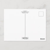 Carte postale Winkin, Blikin et Nod (Dos)