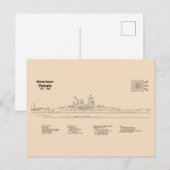 Carte Postale Yamato - Plan directeur des navires SD (Devant / Derrière)