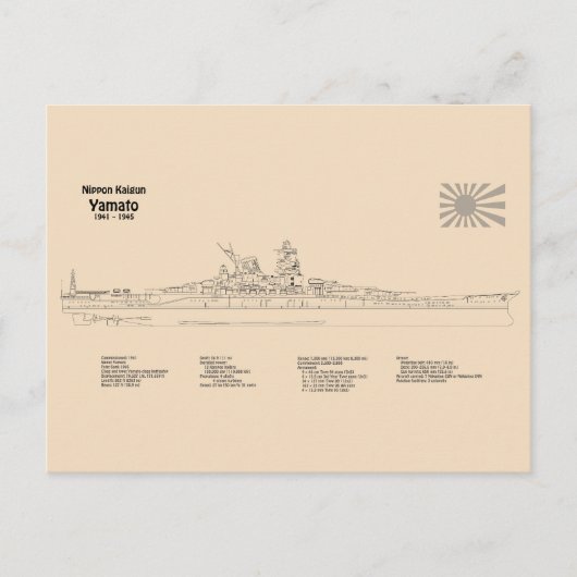 Carte Postale Yamato - Plan directeur des navires SD (Devant)