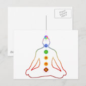Carte Postale Yoga Asana Siddhasana Pose avec 7 chakras (Devant / Derrière)