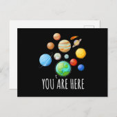 Carte Postale You Are Here Planet Astronaut Space (Devant / Derrière)