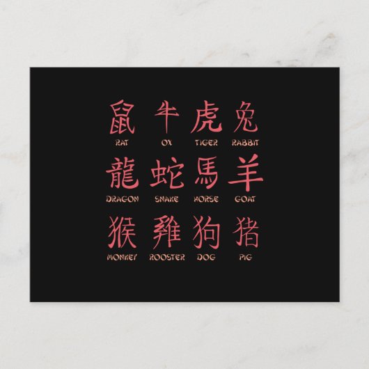 CARTE POSTALE ZODIACS CHINOIS (Devant)