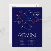 Carte Postale Zodiaque Gemini (Devant / Derrière)