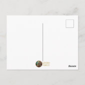 Carte Postale Zodiaque - Le Bélier (Dos)