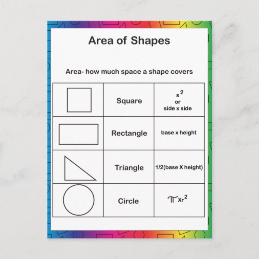 Carte Postale Zone de formes arc-en-ciel (Devant)