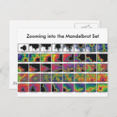 Carte postale Zoom à haute charge (Devant / Derrière)