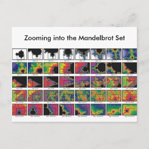 Carte postale Zoom à haute charge