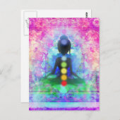 Carte postérieure au yoga (Devant / Derrière)