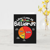 Carte Pourquoi je perds chez Billard Pool Player Sport S (Fleur jaune)